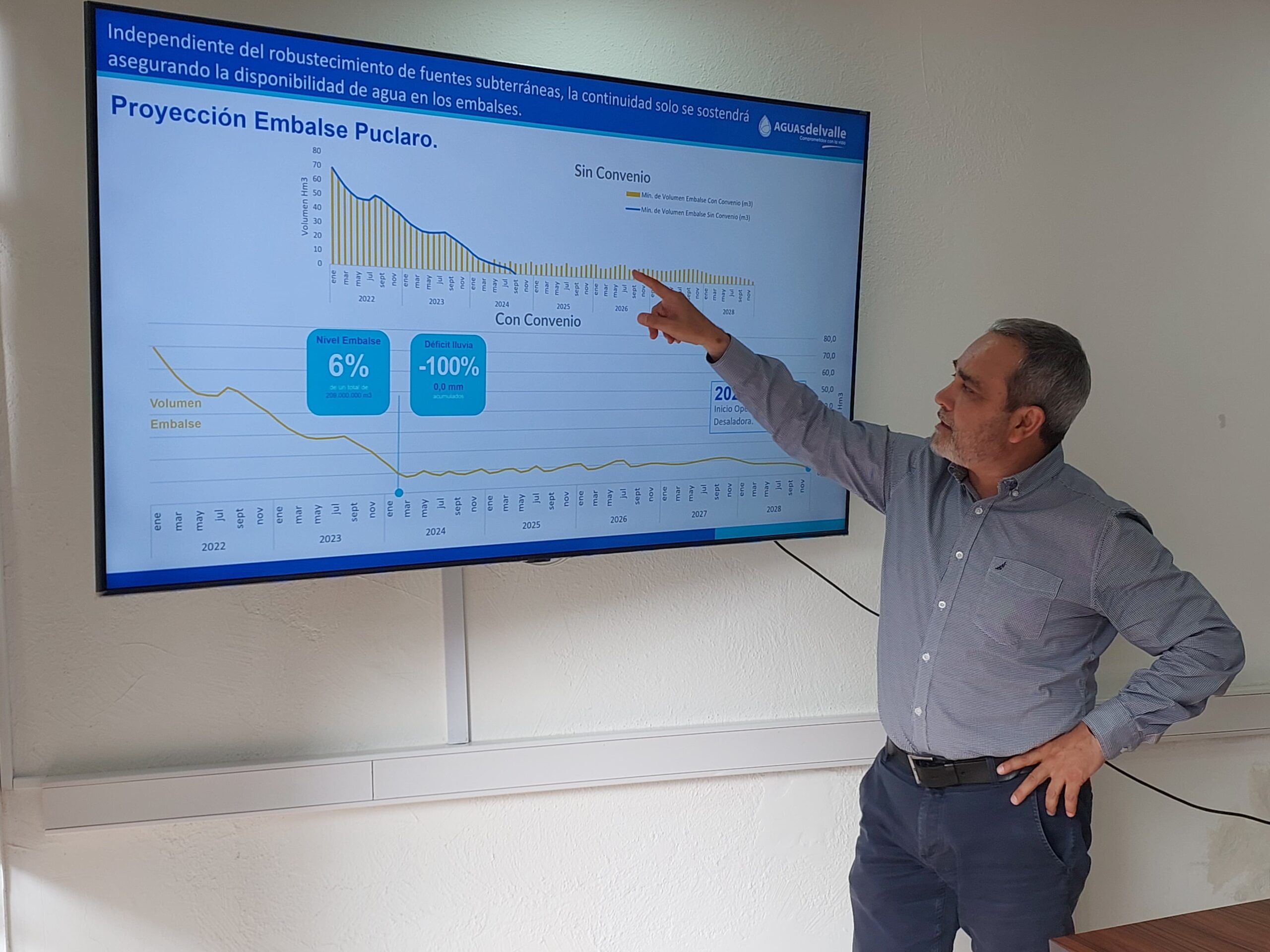 Exponen preocupante situación para el abastecimiento de agua potable en la comuna de Ovalle