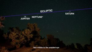 Alineación planetaria este 28 de febrero: qué es y cómo verla desde Chile